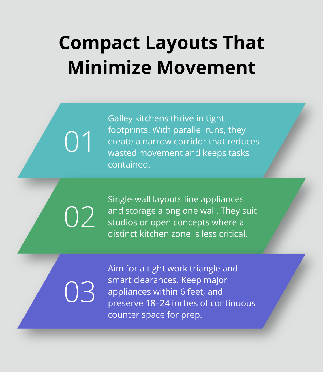 Three layout insights for small kitchens: galley and single-wall benefits plus key spacing.