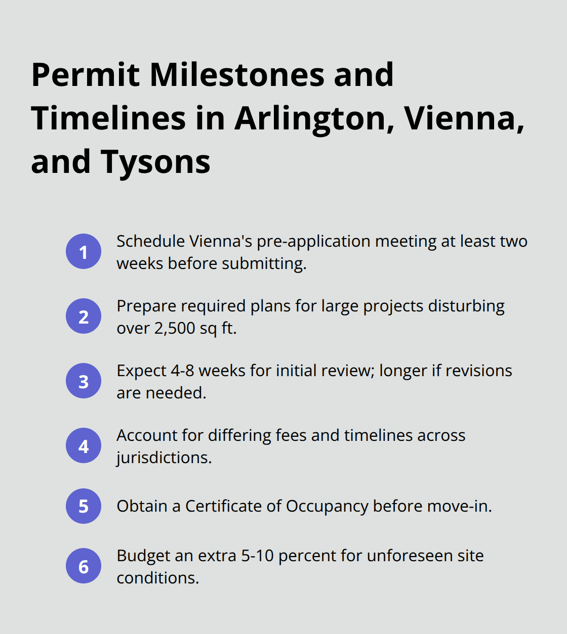 Key permit steps, review windows, and contingencies - custom home building process