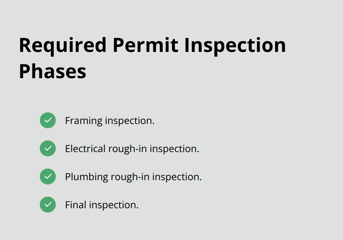 Key inspection phases homeowners must plan for in Arlington, Vienna, and Tysons projects. - home renovation project management
