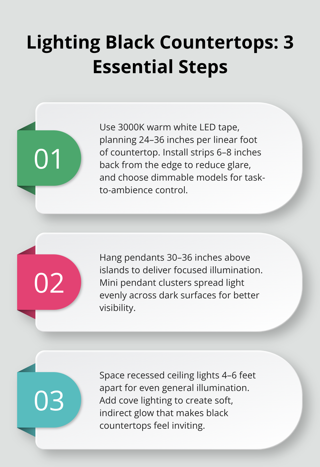 Three-step guide to under-cabinet, task, and ambient lighting for black countertops - kitchen remodel ideas black countertops