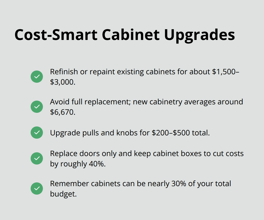 Checklist of budget-friendly cabinet upgrade tactics with cost ranges - low cost kitchen remodel ideas