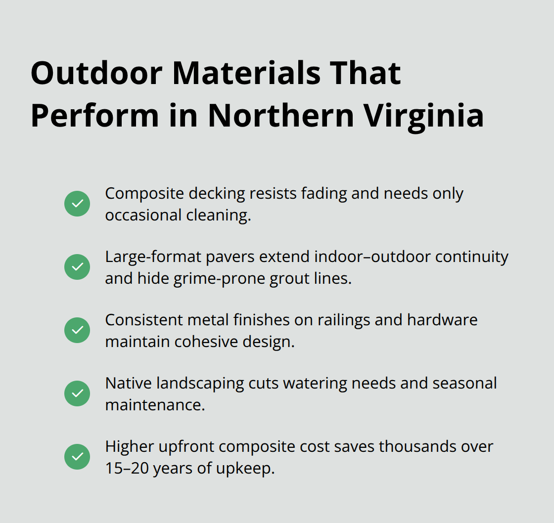 Checklist of durable, low-maintenance outdoor selections suited to Arlington, Vienna, and Tysons - luxury home renovation ideas