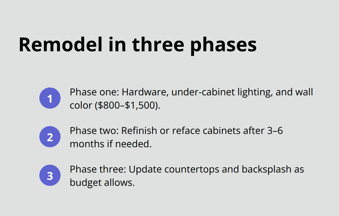 Compact ordered list of three remodeling phases for oak cabinets - oak kitchen cabinet remodel ideas